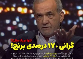 شفافیت بدون اقدام؛ چرا یادداشت‌های دولتی جای سیاست اقتصادی را گرفته‌اند؟